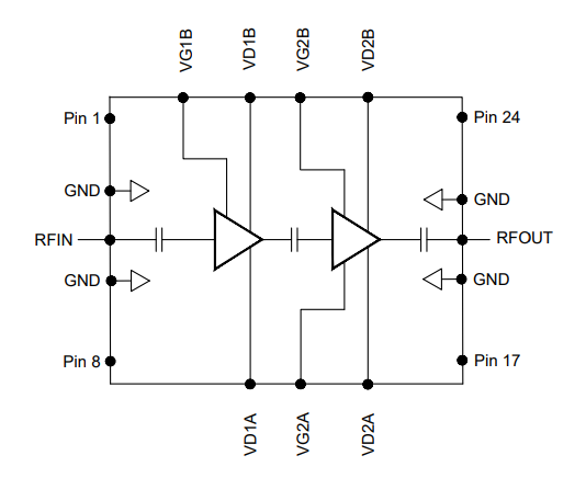 Schematic - MACOM CMPA5259025S 40W GaN MMIC Power Amplifier